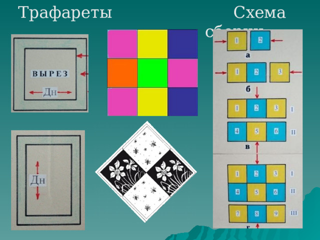  Трафареты  Схема сборки 