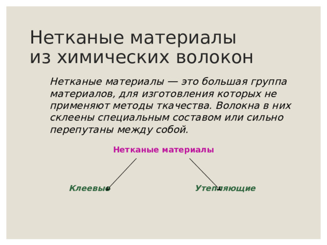 Нетканые материалы  из химических волокон Нетканые материалы — это большая группа материалов, для изготовления которых не применяют методы ткачества. Волокна в них склеены специальным составом или сильно перепутаны между собой. Нетканые материалы   Клеевые Утепляющие 