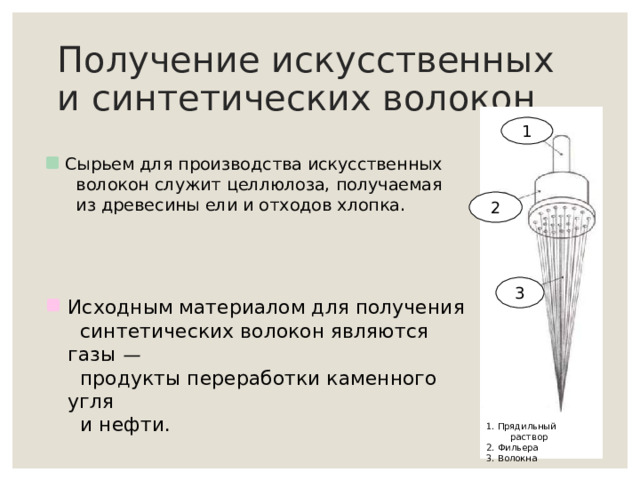 1.  Прядильный раствор 2.  Фильера 3.  Волокна Получение искусственных  и синтетических волокон 1 Сырьем для производства искусственных    волокон служит целлюлоза, получаемая   из древесины ели и отходов хлопка. 2 3 Исходным материалом для получения  синтетических волокон являются газы —   продукты переработки каменного угля  и нефти. 