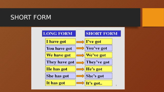 SHORT FORM 