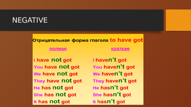 NEGATIVE 
