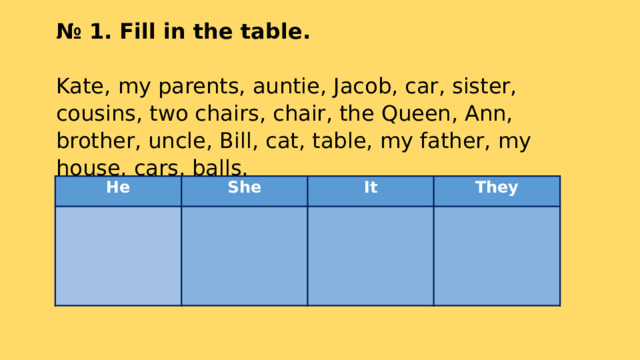 № 1. Fill in the table. Kate, my parents, auntie, Jacob, car, sister, cousins, two chairs, chair, the Queen, Ann, brother, uncle, Bill, cat, table, my father, my house, cars, balls. He She   It     They     