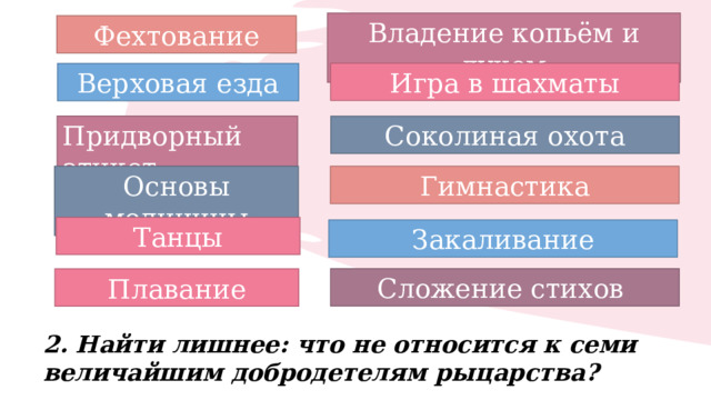Владение копьём и луком Фехтование Игра в шахматы Верховая езда Придворный этикет Соколиная охота Основы медицины Гимнастика Танцы Закаливание Сложение стихов Плавание 2. Найти лишнее: что не относится к семи величайшим добродетелям рыцарства? 
