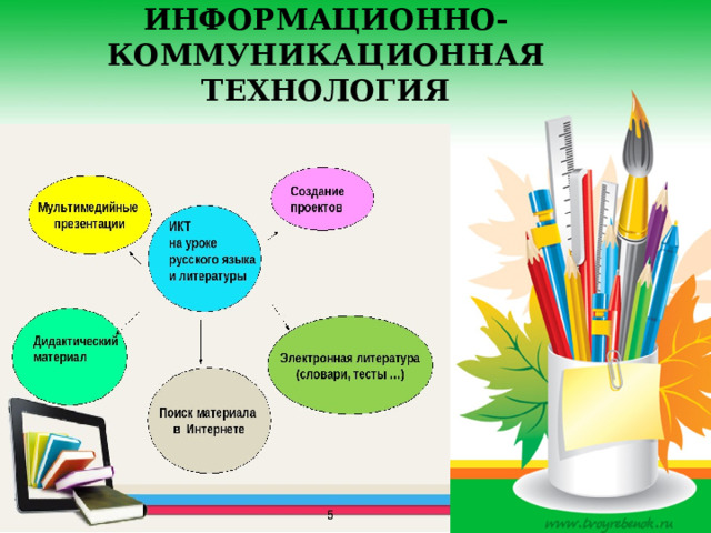 информационно-коммуникационная технология 