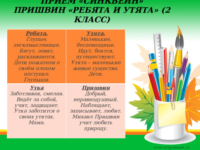 Приём «Синквейн»  Пришвин «Ребята и утята» (2 класс)   Ребята. Утка Утята. Глупые, легкомысленные. Бегут, ловят, раскаиваются. Маленькие, беспомощные. Пришвин Заботливая, смелая. Дети пожалели о своём плохом поступке. Идут, боятся, путешествуют. Добрый, неравнодушный. Ведёт за собой, учит, защищает. Глупыши. Утка заботится о своих утятах. Утята – маленькие живые существа. Наблюдает, записывает, любит. Дети. Михаил Пришвин учит любить природу. Мама.     