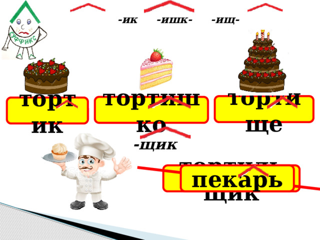 -ик -ишк- -ищ-   тортище тортишко тортик -щик   пекарь тортильщик 
