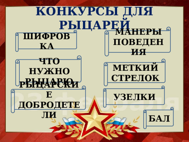 КОНКУРСЫ ДЛЯ РЫЦАРЕЙ МАНЕРЫ ПОВЕДЕНИЯ ШИФРОВКА ЧТО НУЖНО РЫЦАРЮ МЕТКИЙ СТРЕЛОК РЫЦАРСКИЕ ДОБРОДЕТЕЛИ УЗЕЛКИ БАЛ 