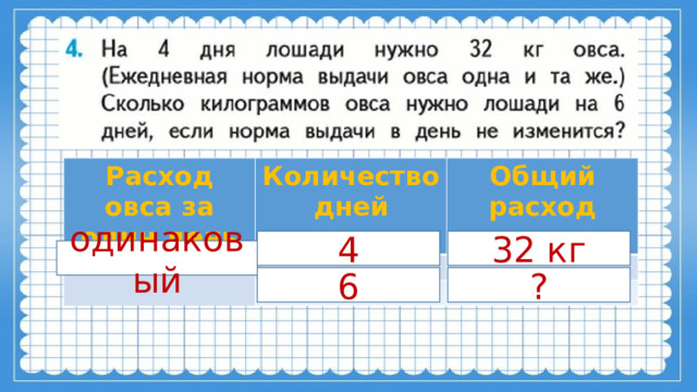 Расход овса за один день Количество дней Общий расход овса 4 32 кг одинаковый 6 ? 