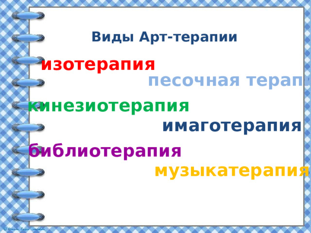 Виды Арт-терапии изотерапия песочная терапия кинезиотерапия имаготерапия библиотерапия музыкатерапия 