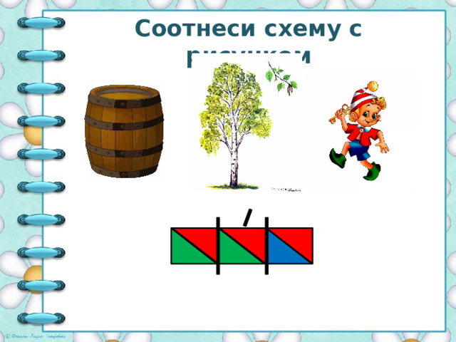 Соотнеси схему с рисунком 