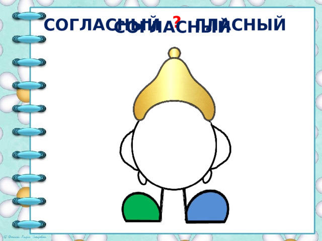 ? ГЛАСНЫЙ СОГЛАСНЫЙ СОГЛАСНЫЙ [б] 