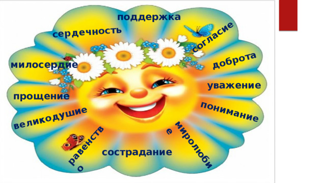 доброта понимание миролюбие  великодушие  сердечность равенство согласие  поддержка  милосердие уважение прощение сострадание 