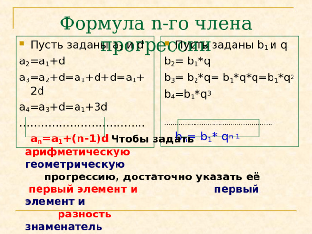 Формула n -го члена прогрессии Пусть заданы а 1 и d а 2 =а 1 + d a 3 =a 2 +d=a 1 +d+d= а 1 + 2d a 4 =a 3 +d= а 1 + 3d …………………………… ..  a n =a 1 +(n-1)d  Пусть заданы b 1 и q b 2 = b 1 *q b 3 = b 2 *q= b 1 *q*q=b 1 *q 2 b 4 =b 1 *q 3 …………………………………………… ..  b n = b 1 * q n-1 Чтобы задать арифметическую  геометрическую  прогрессию, достаточно указать её  первый элемент и  первый элемент и   разность  знаменатель  