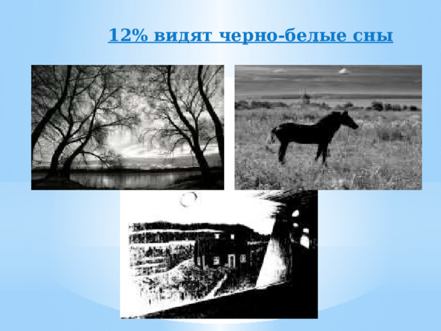  12% видят черно-белые сны 