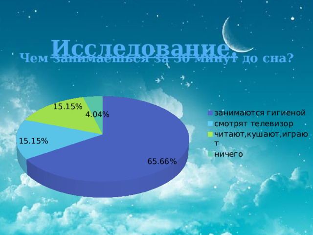   Исследование. 