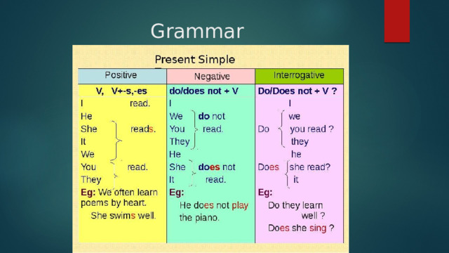 Grammar 