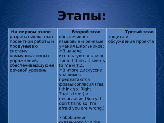 Этапы:  На первом этапе разрабатываю план проектной работы и продумываю систему коммуникативных упражнений, обеспечивающую ее речевой уровень.  Второй этап обеспечивает языковые и речевые умения школьников: В начале используются клише типа: I think, It seems to me и т.д. В итоге дискуссии учащимся предлагаются фразы согласия (Yes, I think so. Right. That’s true.) и несогласия (Sorry, I don’t think so. I’m afraid you are wrong.) обобщения сказанного (On the whole. In general.  Третий этап  защита  и  обсуждение  проекта  
