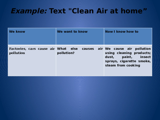 Example: Text 