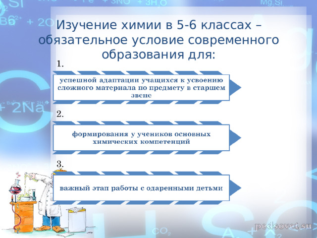 Изучение химии в 5-6 классах – обязательное условие современного образования для: 