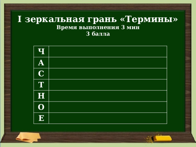 I зеркальная грань «Термины» Время выполнения 3 мин 3 балла Ч А С Т Н О Е 