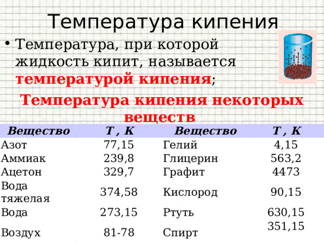     Температура кипения Температура, при которой жидкость кипит, называется температурой кипения ; Температура кипения некоторых веществ при нормальном атмосферном давлении Вещество Т , К Азот Вещество Аммиак 77,15 Т , К Ацетон Гелий 239,8 Вода тяжелая 329,7 Глицерин 4,15 563,2 Вода Графит 374,58 Кислород 4473 Воздух 273,15 90,15 81-78 Ртуть 630,15 Спирт 351,15   