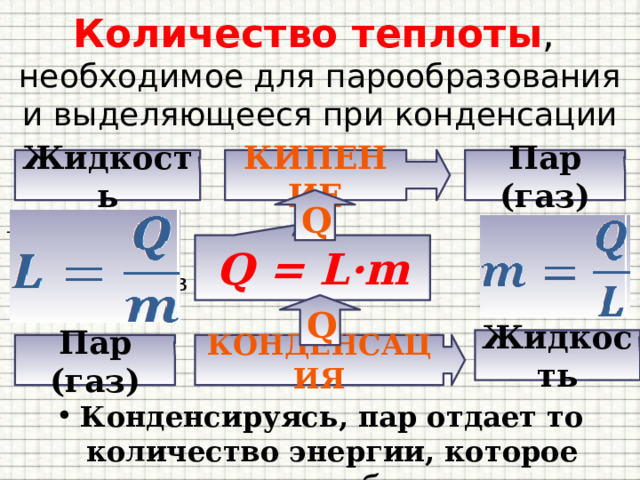 Количество теплоты ,  необходимое для парообразования и выделяющееся при конденсации Жидкость Кипение Пар (газ) Q L – удельная теплота парообразования m – масса вещества Q = L·m Q Жидкость Конденсация Пар (газ) Конденсируясь, пар отдает то количество энергии, которое пошло на его образование 