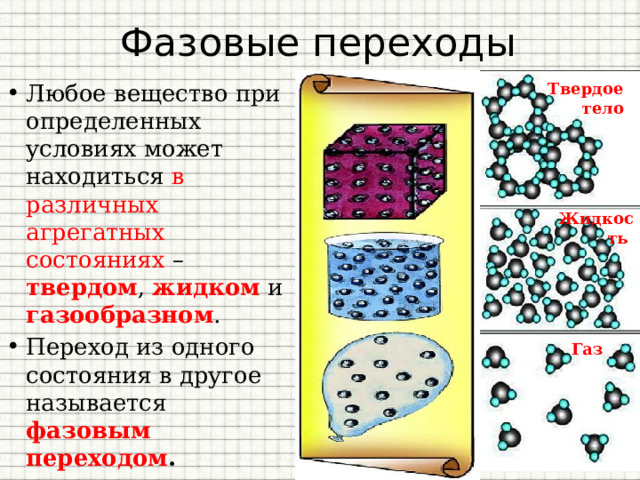 Фазовые переходы Твердое тело Любое вещество при определенных условиях может находиться в различных агрегатных состояниях – твердом , жидком и газообразном . Переход из одного состояния в другое называется фазовым переходом . Жидкость  Газ  