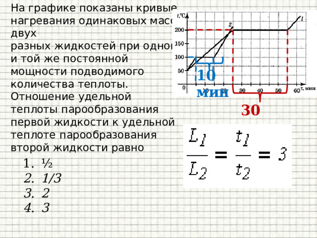 На графике показаны кривые нагревания одинаковых масс двух  разных жидкостей при одной и той же постоянной мощности подводимого количества теплоты. Отношение удельной теплоты парообразования первой жидкости к удельной теплоте парообразования второй жидкости равно 10 мин 30 мин ½ 1/3 2 3 