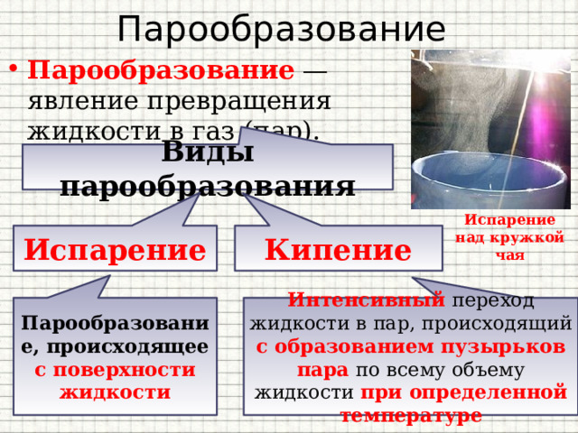Парообразование Парообразование  — явление превращения жидкости в газ (пар). Виды парообразования Испарение над кружкой чая Испарение Кипение Парообразование, происходящее с поверхности жидкости Интенсивный  переход жидкости в пар, происходящий  с образованием пузырьков пара  по всему объему жидкости при определенной температуре 