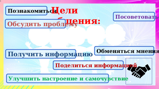 Цели общения: Познакомиться Посоветоваться Обсудить проблему Обменяться мнениями Получить информацию Поделиться информацией Улучшить настроение и самочувствие 
