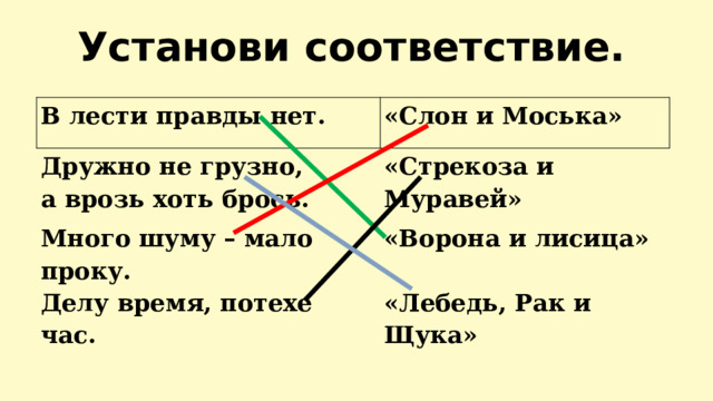 Установи соответствие.        В лести правды нет. «Слон и Моська» Дружно не грузно, а врозь хоть брось. «Стрекоза и Муравей» Много шуму – мало проку. «Ворона и лисица» Делу время, потехе час. «Лебедь, Рак и Щука» 