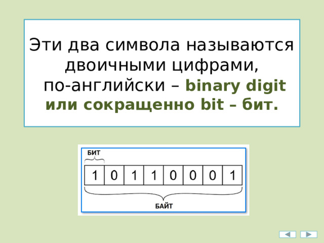 Эти два символа называются двоичными цифрами,  по-английски – binary digit или сокращенно bit – бит. 