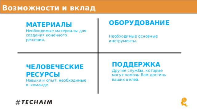 Возможности и вклад ОБОРУДОВАНИЕ  Необходимые основные инструменты. МАТЕРИАЛЫ  Необходимые материалы для создания конечного решения. ПОДДЕРЖКА Другие службы, которые могут помочь Вам достичь ваших целей. ЧЕЛОВЕЧЕСКИЕ РЕСУРСЫ Навыки и опыт, необходимые в команде. # 