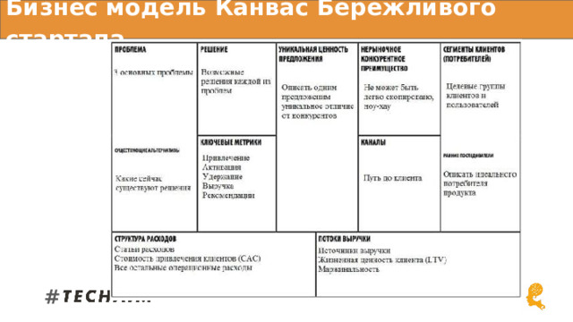 Бизнес модель Канвас Бережливого стартапа # 