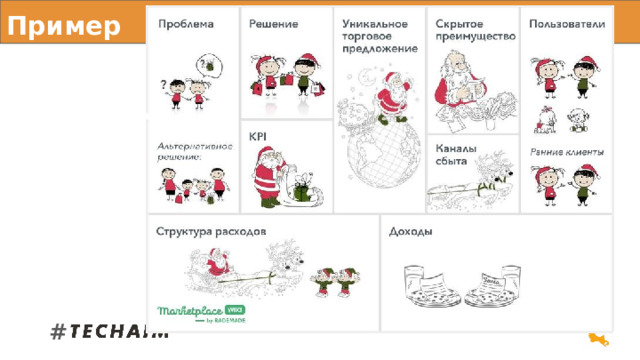 Пример # 