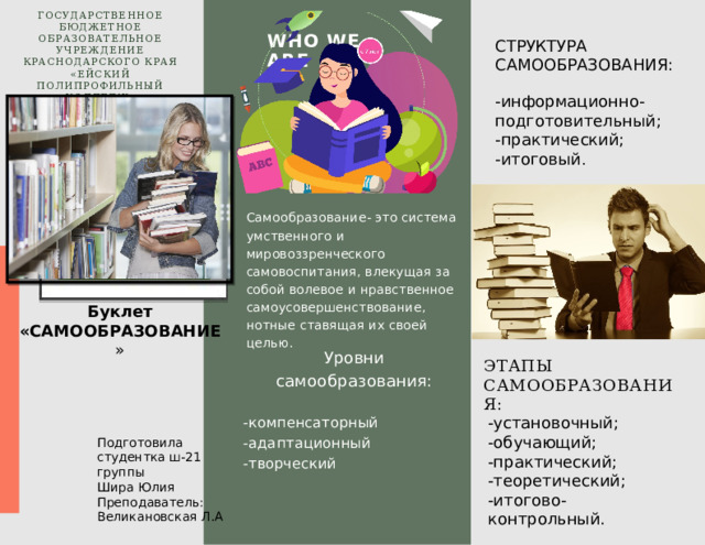 Государственное бюджетное образовательное учреждение Краснодарского Края  «Ейский полипрофильный колледж» СТРУКТУРА САМООБРАЗОВАНИЯ: Who we ARE -информационно-подготовительный; -практический; -итоговый . Click to add picture Самообразование- это система умственного и мировоззренческого самовоспитания, влекущая за собой волевое и нравственное самоусовершенствование, нотные ставящая их своей целью. Буклет «САМООБРАЗОВАНИЕ » Уровни самообразования: -компенсаторный -адаптационный -творческий Этапы самообразования: -установочный; -обучающий; -практический; -теоретический; -итогово-контрольный. Подготовила студентка ш-21 группы Шира Юлия Преподаватель: Великановская Л.А 