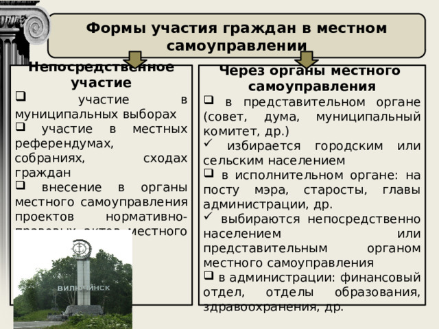 Формы участия граждан в местном самоуправлении    Непосредственное участие   участие в муниципальных выборах  участие в местных референдумах, собраниях, сходах граждан  внесение в органы местного самоуправления проектов нормативно-правовых актов местного значения, др. Через органы местного самоуправления  в представительном органе (совет, дума, муниципальный комитет, др.)  избирается городским или сельским населением  в исполнительном органе: на посту мэра, старосты, главы администрации, др.  выбираются непосредственно населением или представительным органом местного самоуправления  в администрации: финансовый отдел, отделы образования, здравоохранения, др. 
