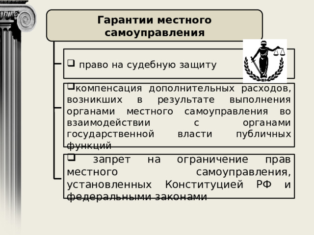 Гарантии местного самоуправления    право на судебную защиту   компенсация дополнительных расходов, возникших в результате выполнения органами местного самоуправления во взаимодействии с органами государственной власти публичных функций     запрет на ограничение прав местного самоуправления, установленных Конституцией РФ и федеральными законами  