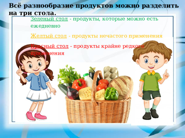 Всё разнообразие продуктов можно разделить на три стола. Зеленый стол - продукты, которые можно есть ежедневно Желтый стол - продукты нечастого применения Красный стол - продукты крайне редкого применения 