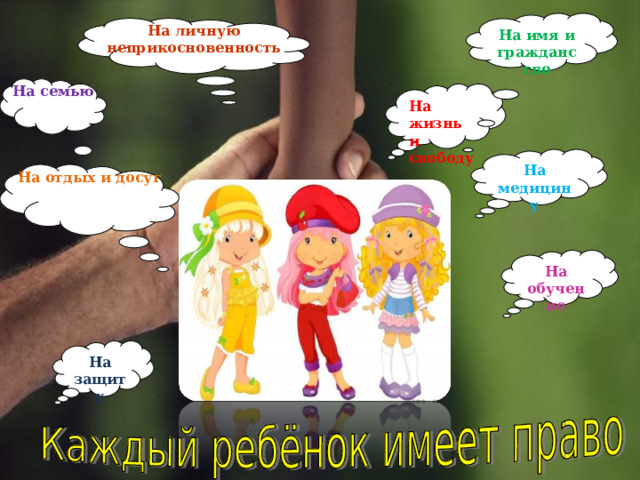 На имя и гражданство На личную неприкосновенность На семью На жизнь и свободу На медицину На отдых и досуг На обучение На защиту 