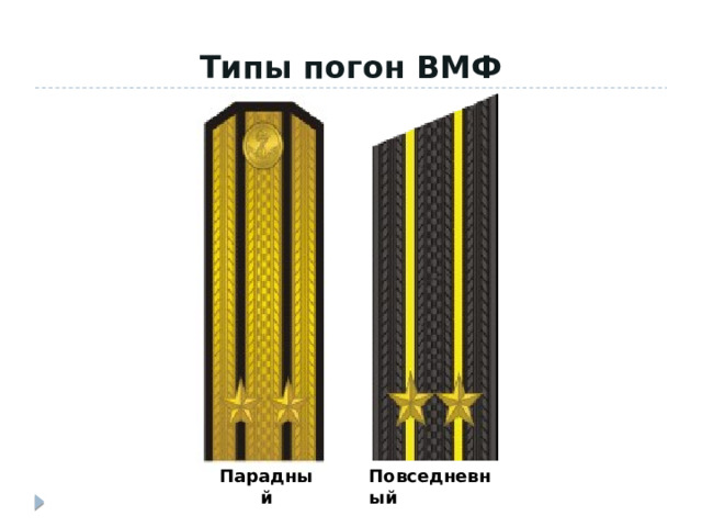 Типы погон ВМФ Парадный Повседневный 