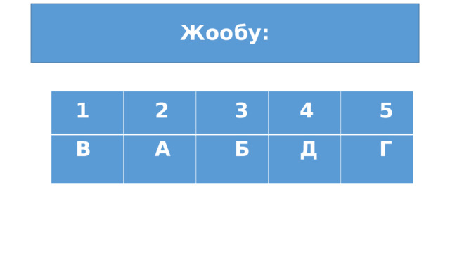 Жообу:                            1         В   2    А       3   Б   4   Д   5  Г 