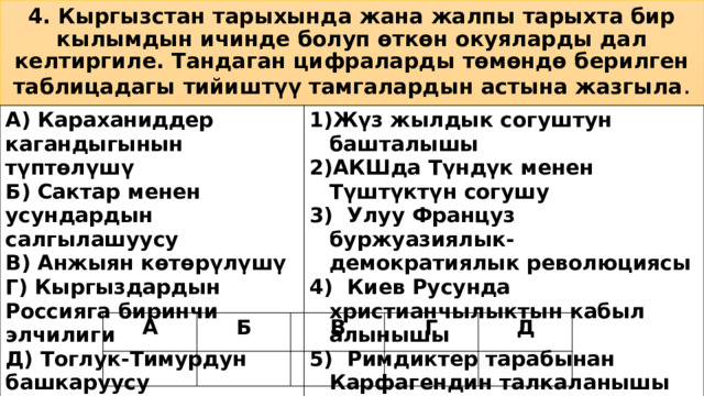 4. Кыргызстан тарыхында жана жалпы тарыхта бир кылымдын ичинде болуп өткөн окуяларды дал келтиргиле. Тандаган цифраларды төмөндө берилген таблицадагы тийиштүү тамгалардын астына жазгыла . А) Караханиддер кагандыгынын түптөлүшү Б) Сактар менен усундардын салгылашуусу Жүз жылдык согуштун башталышы АКШда Түндүк менен Түштүктүн согушу  Улуу Француз буржуазиялык-демократиялык революциясы  Киев Русунда христианчылыктын кабыл алынышы  Римдиктер тарабынан Карфагендин талкаланышы В) Анжыян көтөрүлүшү Г) Кыргыздардын Россияга биринчи элчилиги Д) Тоглук-Тимурдун башкаруусу А Б В Г Д 