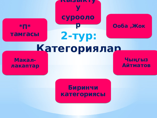 Кызыктуу суроолор Ооба ,Жок *П* тамгасы 2-тур:  Категориялар   Чыңгыз Айтматов Макал-лакаптар Биринчи категориясы 