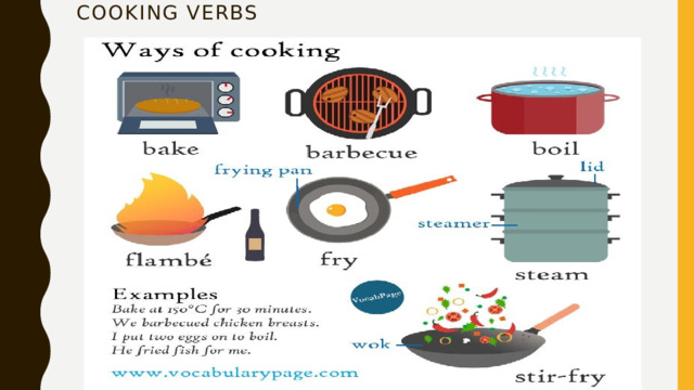 Cooking verbs 