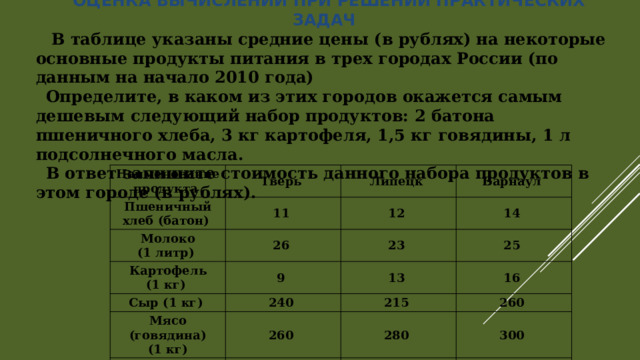    ОЦЕНКА ВЫЧИСЛЕНИЙ ПРИ РЕШЕНИИ ПРАКТИЧЕСКИХ ЗАДАЧ  В таблице указаны средние цены (в рублях) на некоторые основные продукты питания в трех городах России (по данным на начало 2010 года) Определите, в каком из этих городов окажется самым дешевым следующий набор продуктов: 2 батона пшеничного хлеба, 3 кг картофеля, 1,5 кг говядины, 1 л подсолнечного масла. В ответ запишите стоимость данного набора продуктов в этом городе (в рублях). Наименование продукта Пшеничный хлеб (батон) Тверь Молоко (1 литр) Липецк 11 Картофель (1 кг) Барнаул 26 12 Сыр (1 кг) 23 9 14 240 13 Мясо (говядина) (1 кг) 25 Подсолнечное масло (1 литр) 215 16 260 260 280 38 300 44 50 