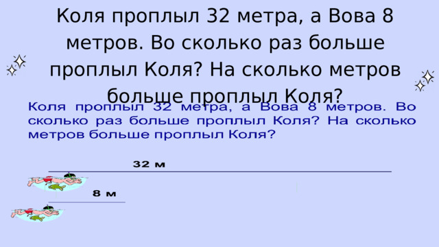 Коля проплыл 32 метра, а Вова 8 метров. Во сколько раз больше проплыл Коля? На сколько метров больше проплыл Коля? 