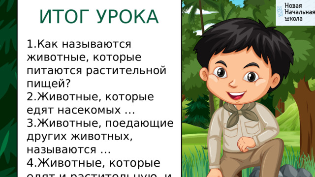 ИТОГ УРОКА 1.Как называются животные, которые питаются растительной пищей? 2.Животные, которые едят насекомых … 3.Животные, поедающие других животных, называются … 4.Животные, которые едят и растительную, и животную пищу, называются … 
