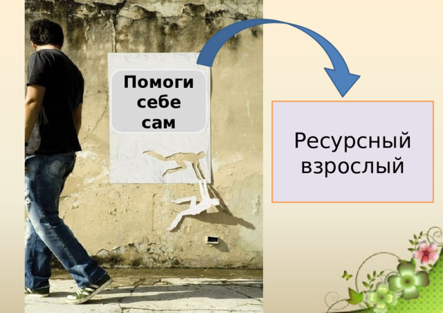 Помоги себе сам Ресурсный взрослый 
