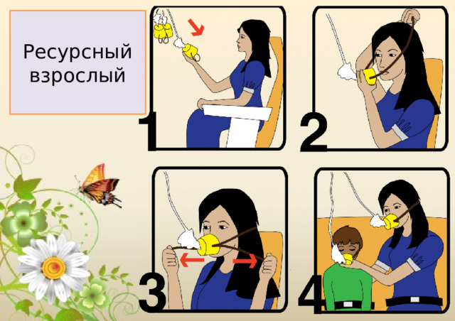 Ресурсный взрослый 